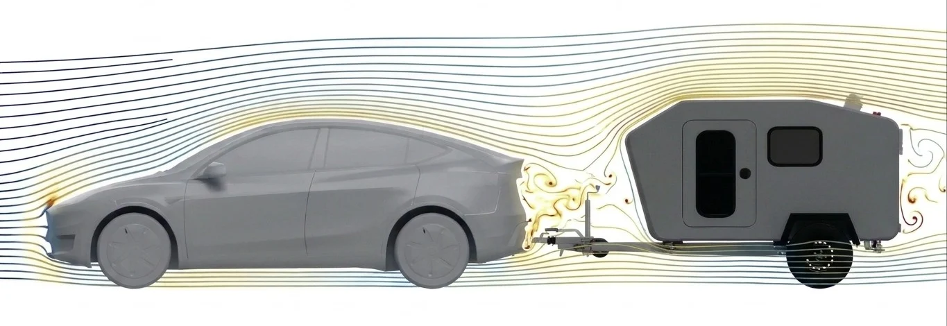 CFD simulation from the side: streamlines flowing over the Tesla Model Y and the Glide